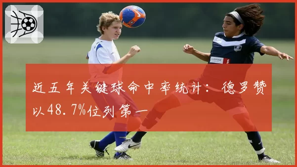 近五年关键球命中率统计：德罗赞以48.7%位列第一